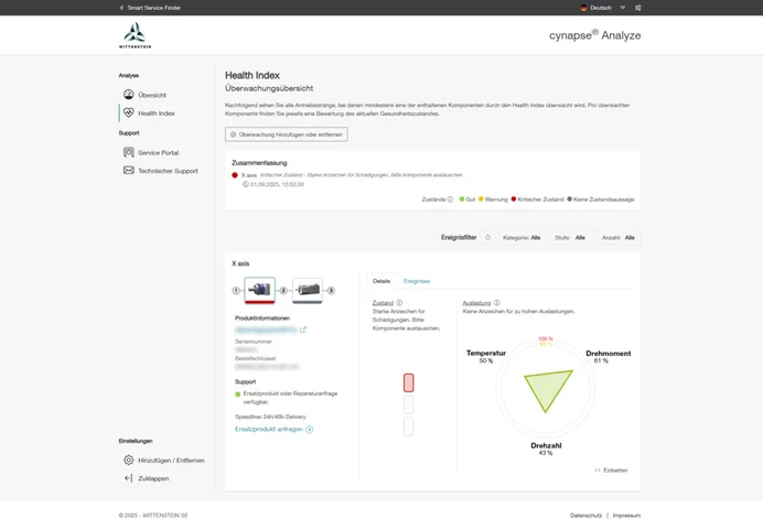 Health Index – Traffic light red with replacement recommenda Health Index – Traffic light red with replacement recommenda