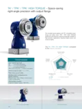 TK+, TPK+
